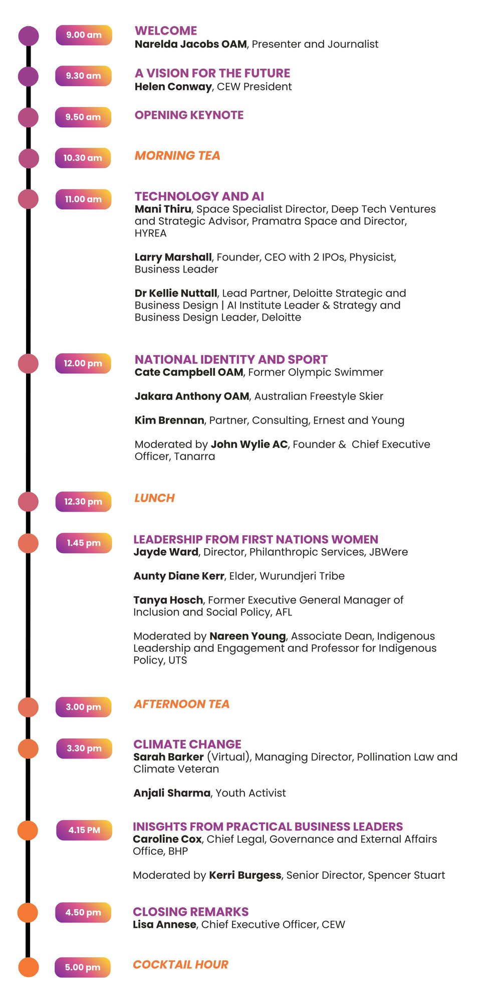 Summit Program  (3)