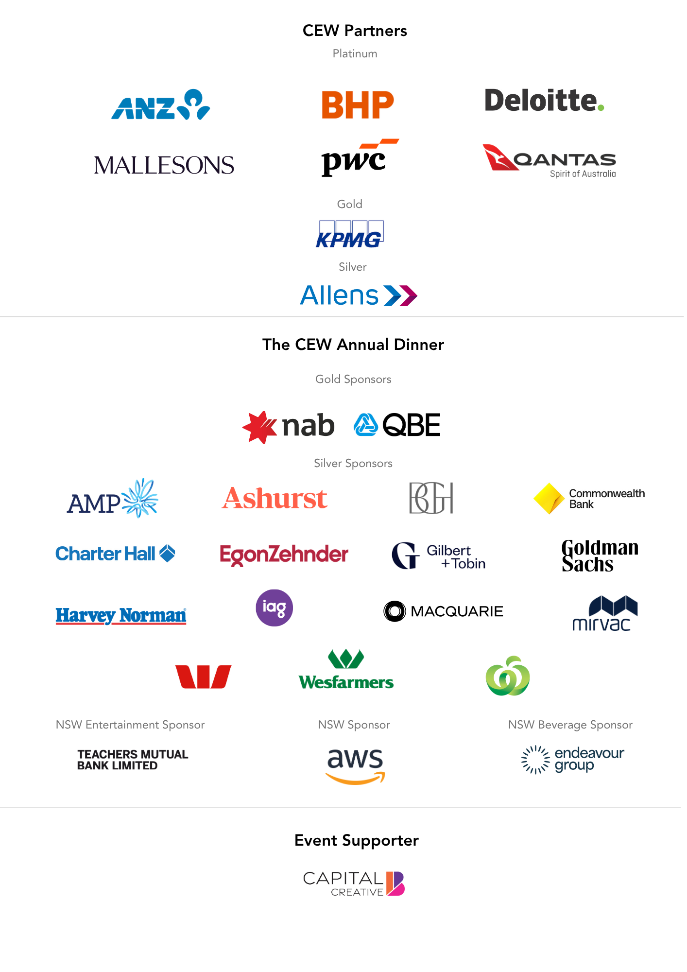 CEW Sydney Annual Dinner 2026 key partners and sponsors