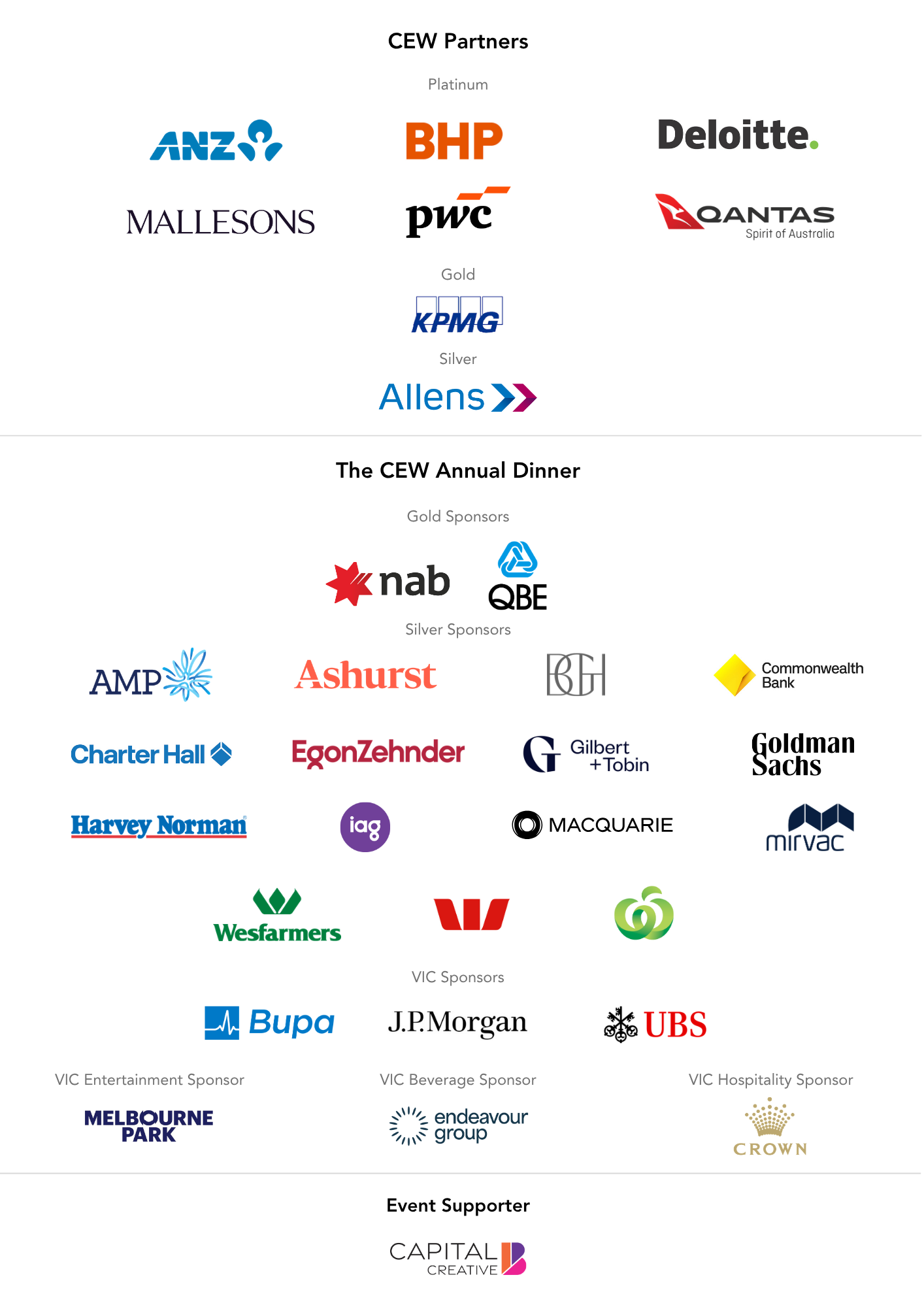 CEW Melbourne Annual Dinner 2026, key partners and sponsors