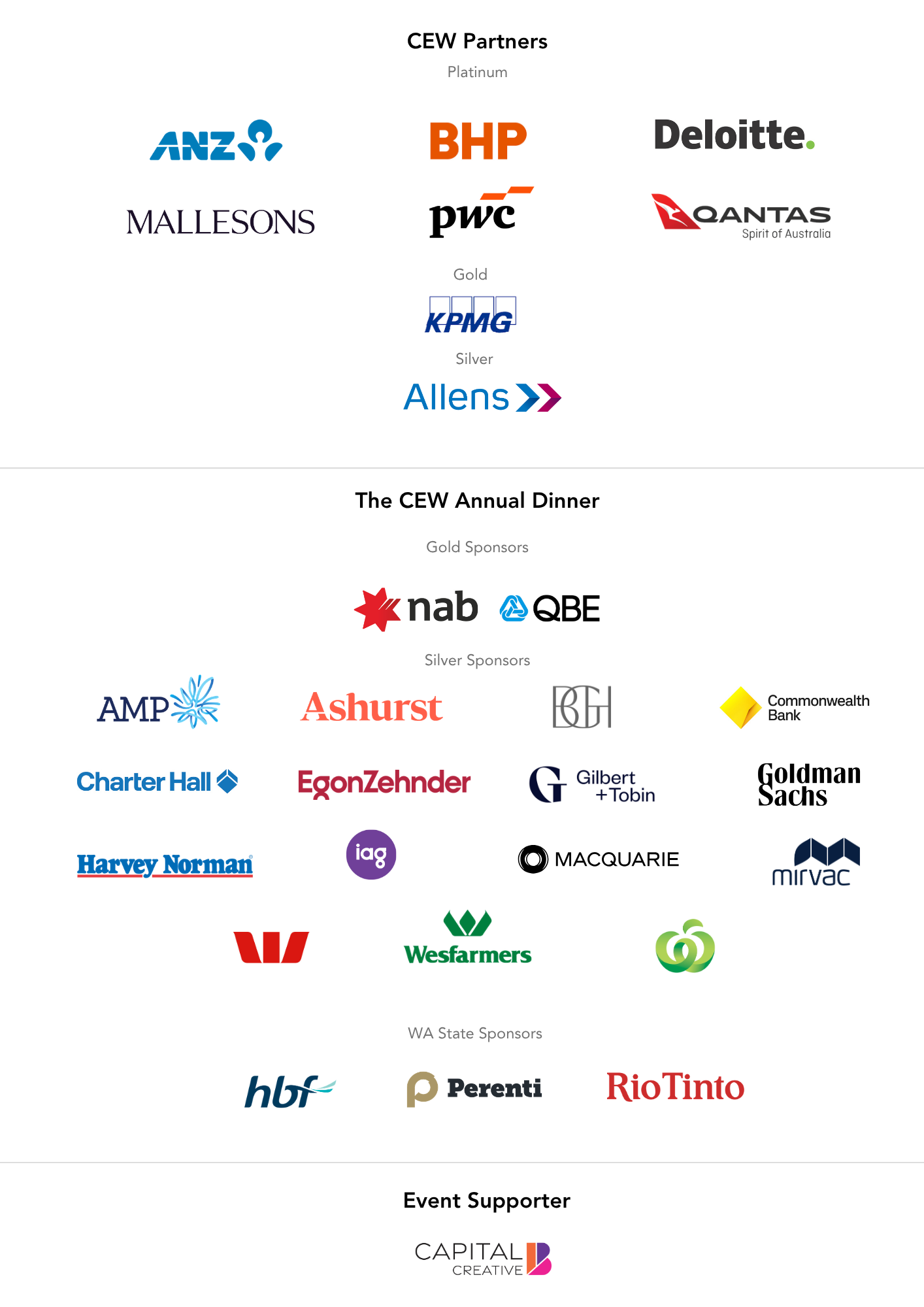 CEW Perth Annual Dinner 2026, key partners and sponsors