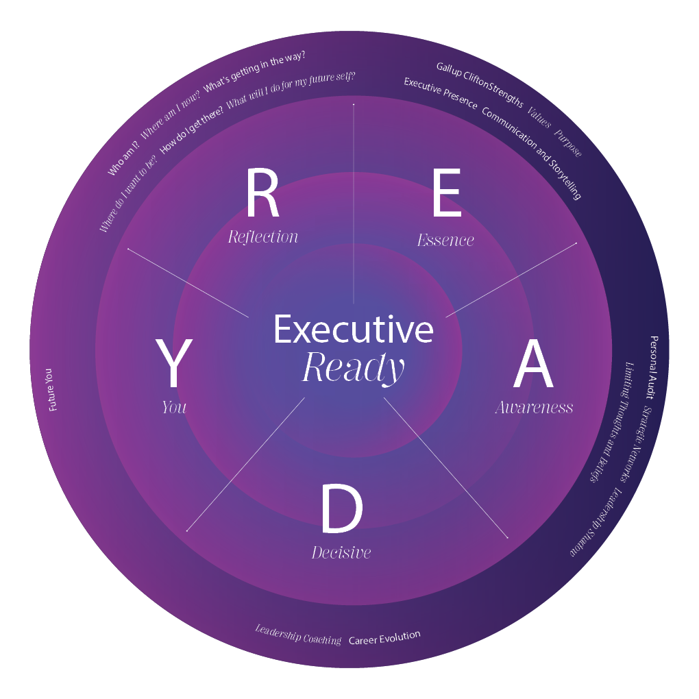 The READY Effect framework