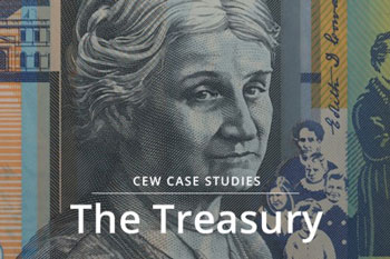 Treasury Case Study